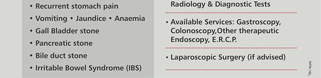 ISDC