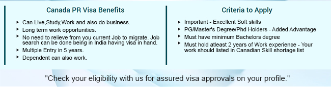 Canada PR Visa Benefits