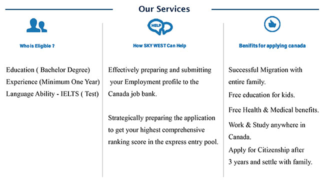 Explore your career opportunities in canada and begin your process to avail the benefits for you and your family