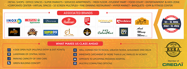 Associated Brands